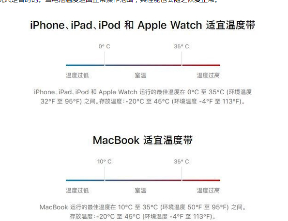 建邺苹果13维修分享iPhone 13耗电越来越快怎么办 